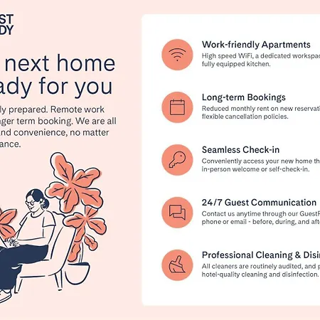 Guestready - The Perfect View In 公寓